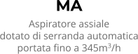 MA Aspiratore assiale dotato di serranda automatica portata fino a 345m3/h