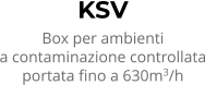 KSV Box per ambienti a contaminazione controllata portata fino a 630m3/h