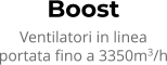 Boost Ventilatori in linea portata fino a 3350m3/h