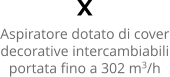 X Aspiratore dotato di cover decorative intercambiabili portata fino a 302 m3/h