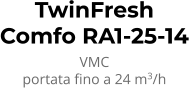 TwinFresh Comfo RA1-25-14 VMC portata fino a 24 m3/h