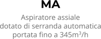 MA Aspiratore assiale dotato di serranda automatica portata fino a 345m3/h
