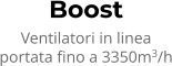 Boost Ventilatori in linea portata fino a 3350m3/h