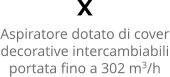 X Aspiratore dotato di cover decorative intercambiabili portata fino a 302 m3/h